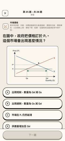 HKDSE Economics Revision app screenshot 2 of 8