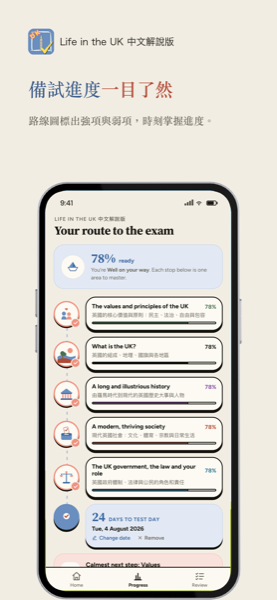 Life in the UK 中文解說版 app screenshot 7 of 8