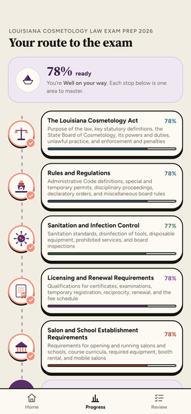 Louisiana Cosmetology Law Exam Prep 2026 app screenshot 7 of 8